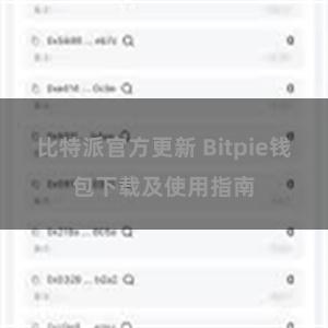 比特派官方更新 Bitpie钱包下载及使用指南