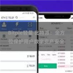 Bitpie轻量 比特派：全方位保护用户数字资产安全