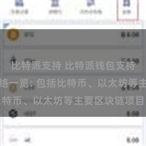 比特派支持 比特派钱包支持的区块链网络一览: 包括比特币、以太坊等主要区块链项目