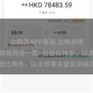 比特派APP直链 比特派钱包支持的区块链网络一览: 包括比特币、以太坊等主要区块链项目