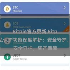 Bitpie官方更新 Bitpie钱包隐私保护功能深度解析：安全守护，资产保障