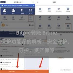 Bitpie转账 Bitpie钱包隐私保护功能深度解析：安全守护，资产保障