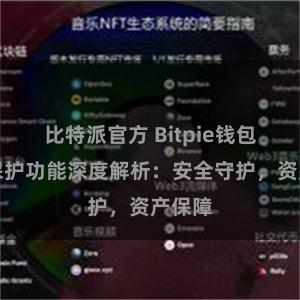 比特派官方 Bitpie钱包隐私保护功能深度解析：安全守护，资产保障