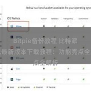 Bitpie备份教程 比特派钱包最新版本下载教程：功能亮点全解析