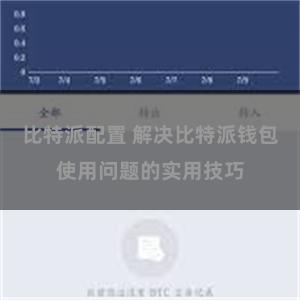 比特派配置 解决比特派钱包使用问题的实用技巧