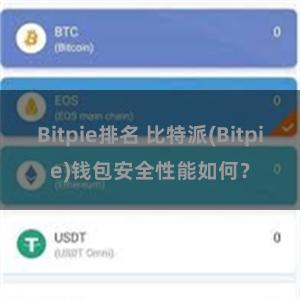 Bitpie排名 比特派(Bitpie)钱包安全性能如何？