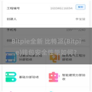 Bitpie全新 比特派(Bitpie)钱包安全性能如何？