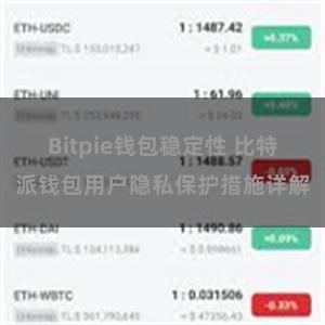 Bitpie钱包稳定性 比特派钱包用户隐私保护措施详解