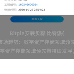 Bitpie安装步骤 比特派(Bitpie)钱包市场趋势：数字资产存储领域领先者持续发展。