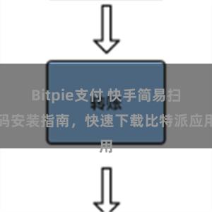 Bitpie支付 快手简易扫码安装指南，快速下载比特派应用