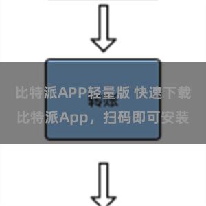 比特派APP轻量版 快速下载比特派App，扫码即可安装