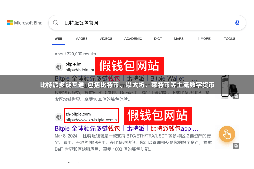 比特派多链互通  包括比特币、以太坊、莱特币等主流数字货币